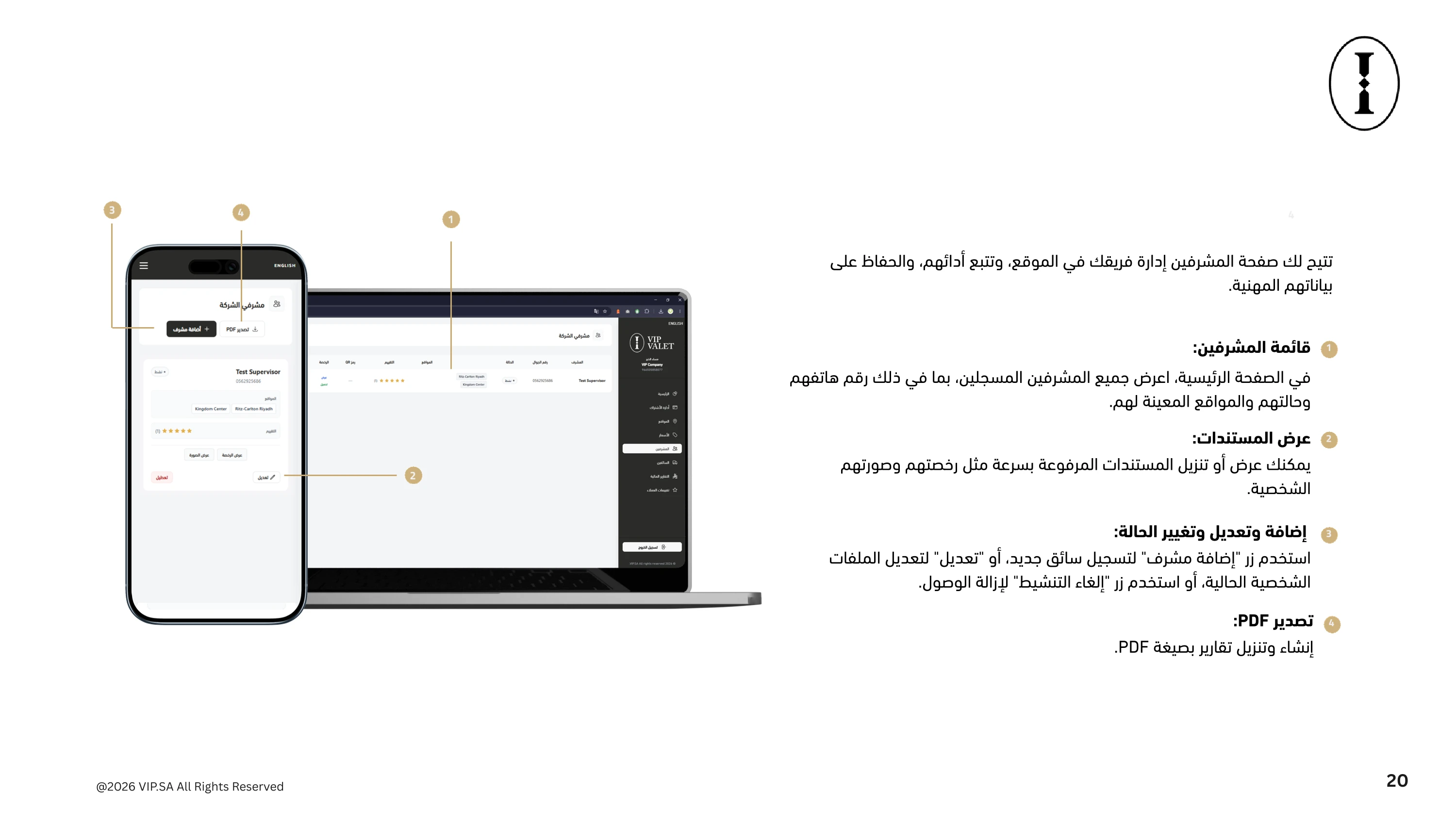 دليل الشركة 21